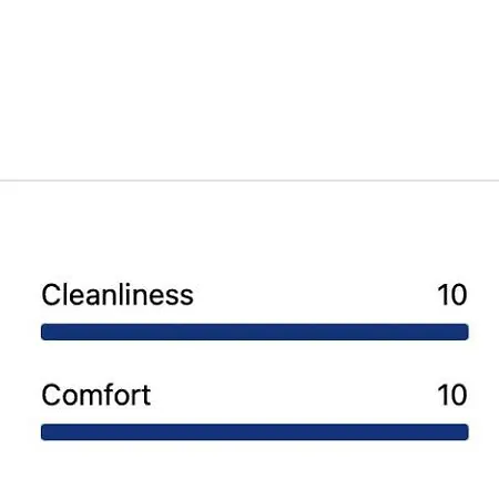 Tenerife Holidays Apartman Costa Adeje (Tenerife)