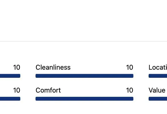 Tenerife Holidays Appartement Costa Adeje (Tenerife)