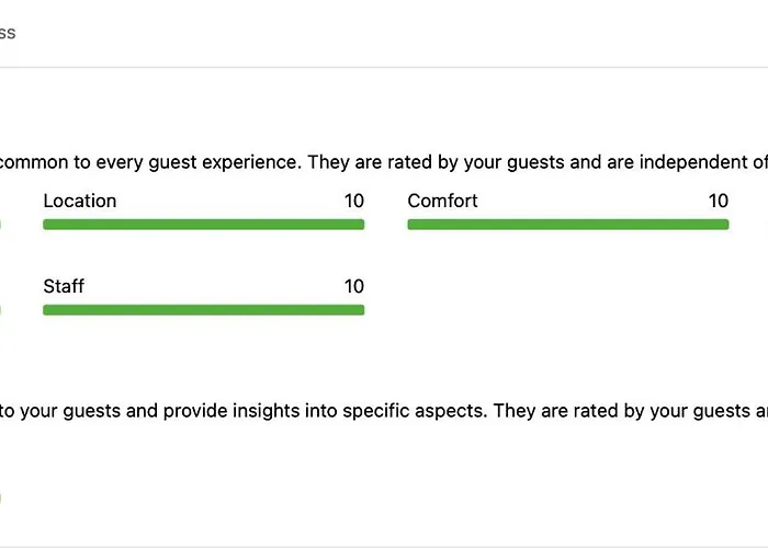 Tenerife Holidays Апартаменти